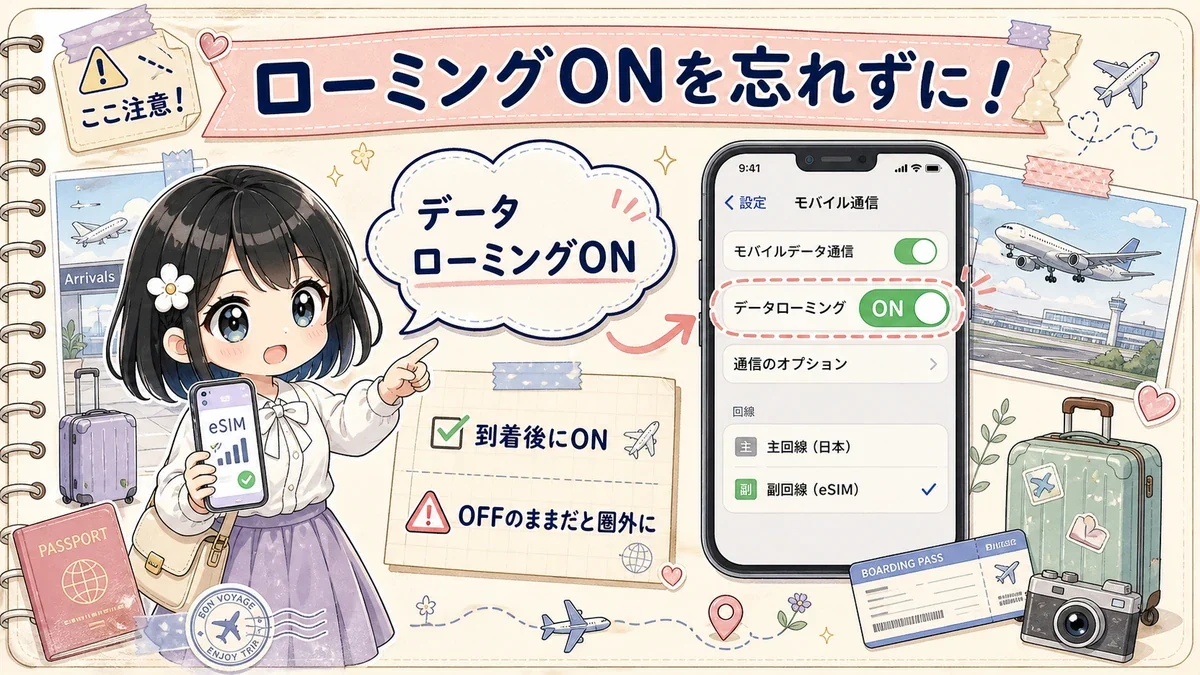 TofuMaruちゃんが海外eSIMのデータローミングON忘れを注意するイラスト