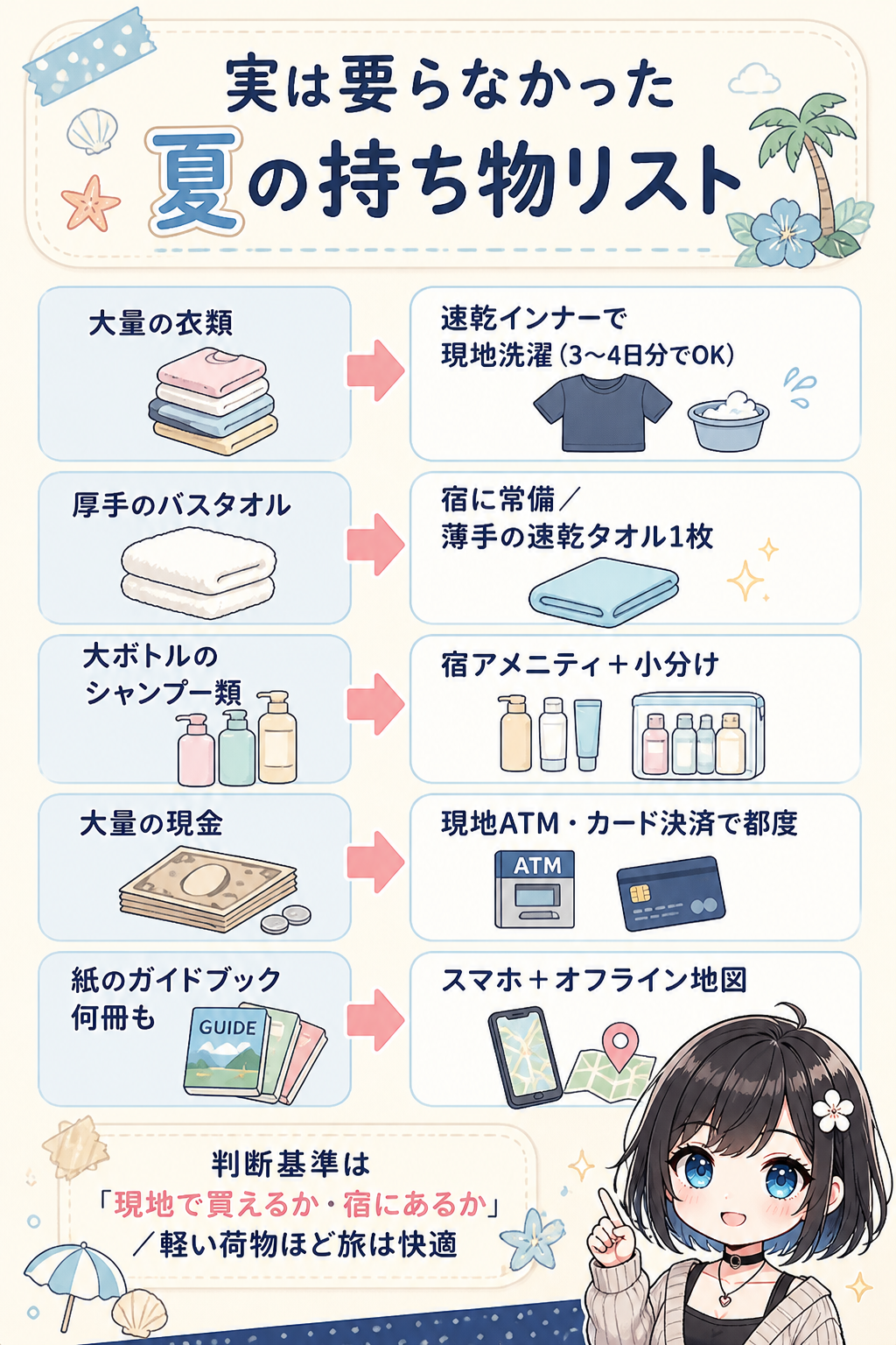 実は要らない夏の持ち物リスト